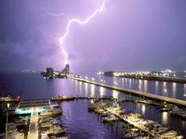 避雷器安装,防雷检测,防雷检测品牌.jpg